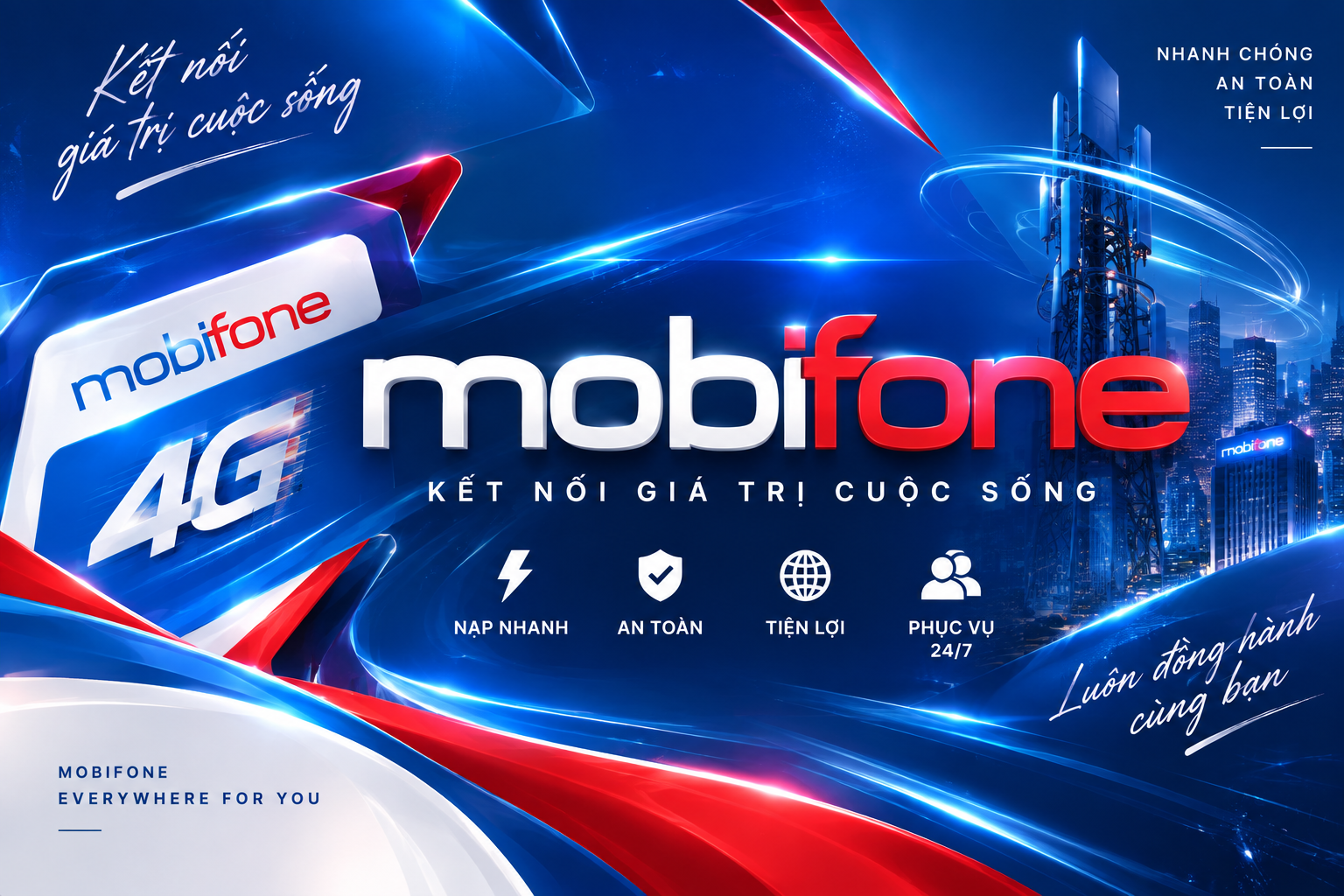 Thẻ Mobifone